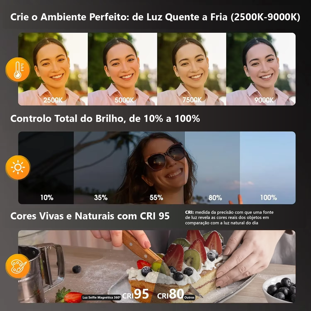 Luz Selfie Magnética 360º